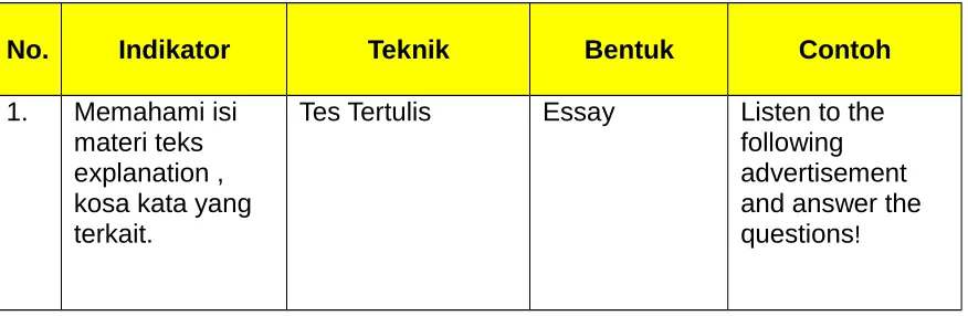 Gambar yang relevan