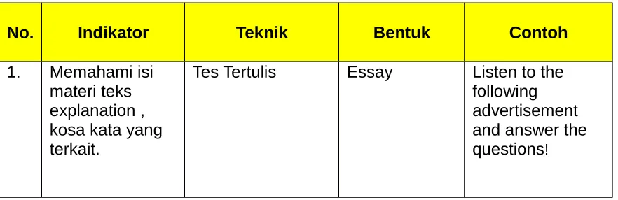 Gambar yang relevan