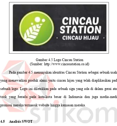 Gambar 4.5 Logo Cincau Station 