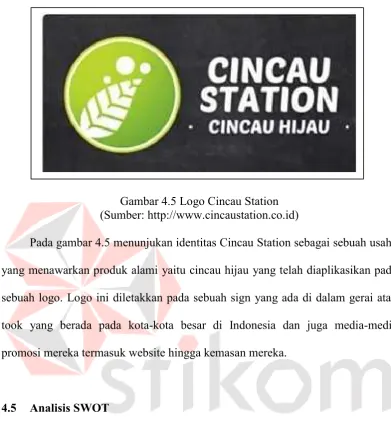 Gambar 4.5 Logo Cincau Station 