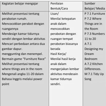 gambar dapur. 