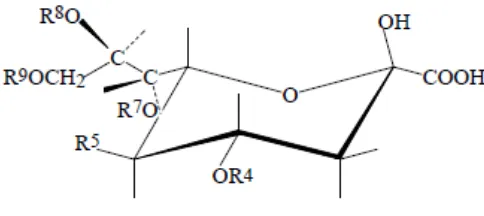Gambar 3.Struktur sialic acid (Purnawan, 2007). 