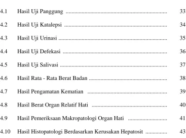 Tabel      Halaman 
