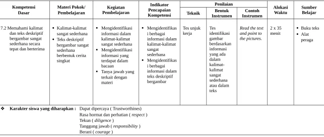 gambar the pictures. 