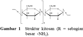 Gambar 1  Struktur kitosan (R = sebagian 