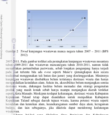 Gambar 2   Trend kunjungan wisatawan manca negara tahun 2007 – 2011 (BPS 