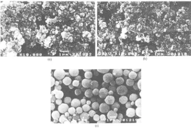 Figure 1. different reaction times SEM micrographs of BIT porvders synthesized by the hydrothermal process at l50oC atof(a) 5 h, (b) 10 h, and (c) l5 h [37].