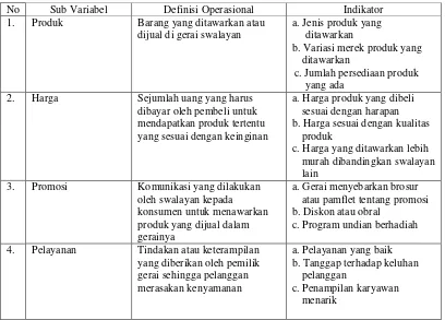 Tabel 3.1 Definisi Operasioanal 
