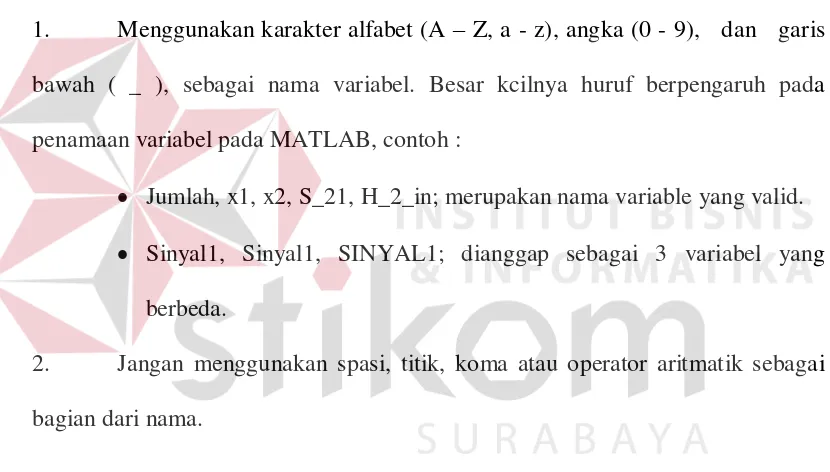 Table 2.1. Variabel yang Telah Terdefinisi Oleh MATLAB 