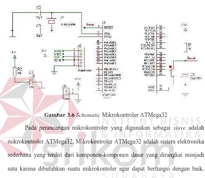 Gambar 3.6 Schematic Mikrokontroler ATMega32