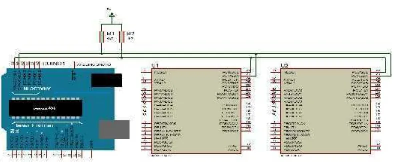 Gambar 3.8 Schematic Perancangan RFID