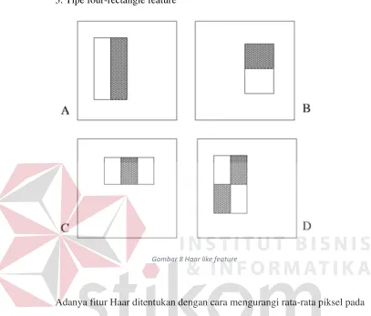 Gambar 8 Haar like feature 