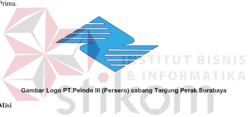 Gambar Logo PT.Peindo III (Persero) cabang Tanjung Perak Surabaya 