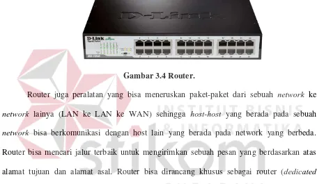 Gambar 3.4 Router. 