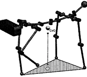 Figure 2 Dynamic locomotion 