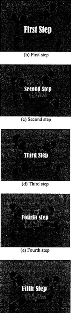 Figure 14 Moving forward gait 