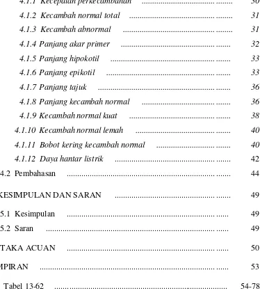 Tabel 13-62     ...................................................................................