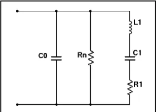 Figure 2.2:  Equivalent lumped-circuit of  