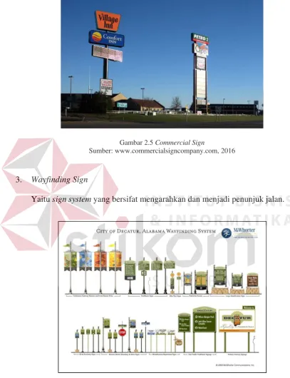 Gambar 2.5 Commercial Sign 