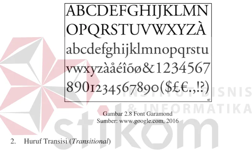Gambar 2.8 Font Garamond 
