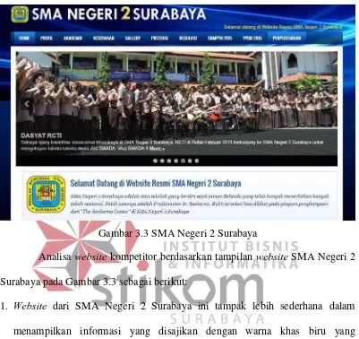 Gambar 3.3 SMA Negeri 2 Surabaya 