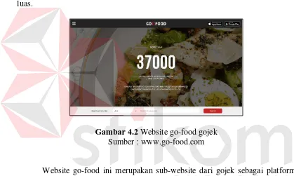 Gambar 4.2  Website go-food gojek 