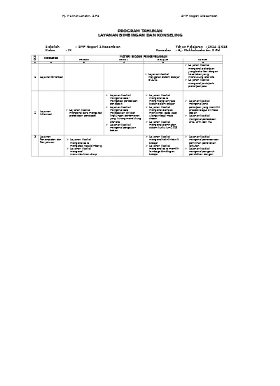 Program Tahunan Bimbingan Konseling