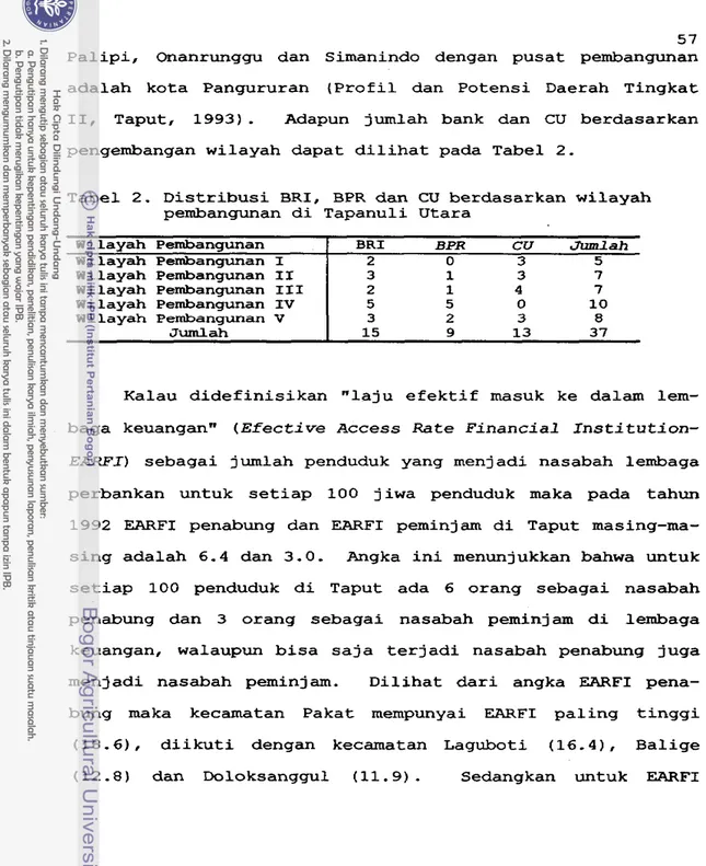 Tabel  2.  Distribusi BRI,  BPR dan CU berdasarkan wilayah  pembangunan di Tapanuli Utara 