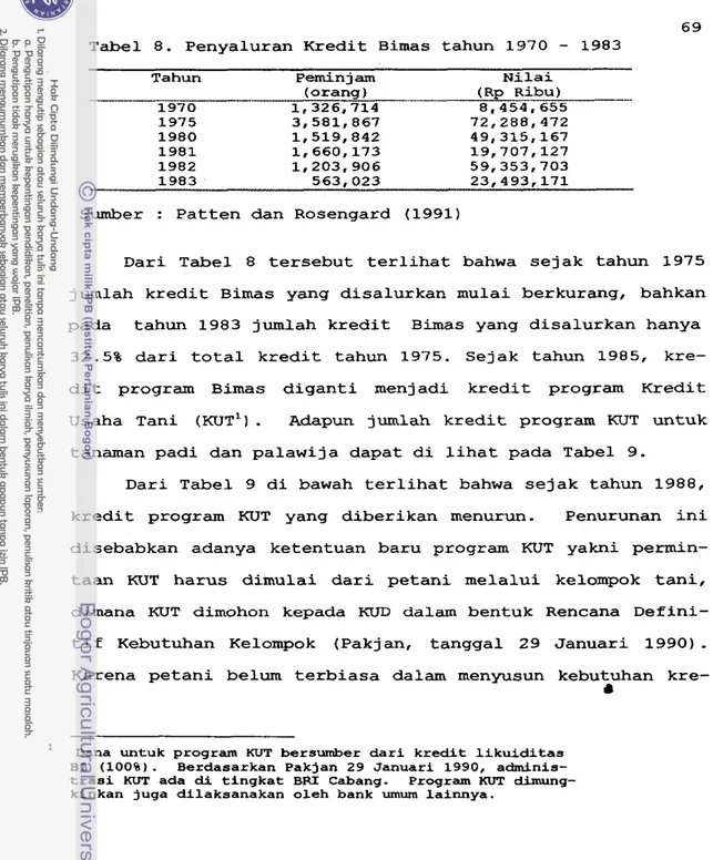 Tabel  8.  Penyaluran Kredit Bimas tahun  1970  -  1983  T a h u n   Pemin  j  am  N i l a i  