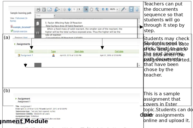 Figure 7 Features in Learning Path Moduletopic.Students can do their assignments G. Assignment Moduleonline and upload it.