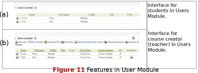 Figure 11 Features in User Module