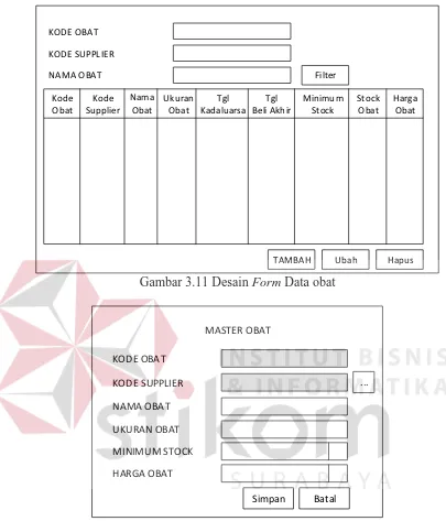 Gambar 3.12 Desain Form Input Data obat 