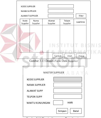 Gambar 3.14 Desain Form input Data Supplier 