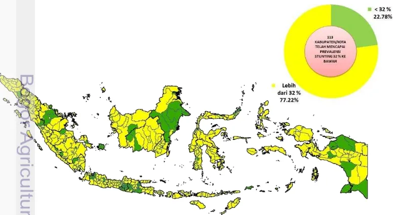 Gambar 4.3. Stratifikasi Kabupaten/Kota di Indonesia  Berdasarkan Prevalensi Stunting 2013 