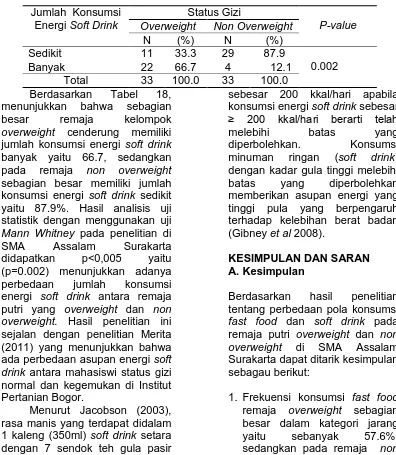 Tabel 33 bahwa sebagian 