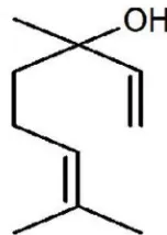 Gambar 1. Struktur senyawa linalool  