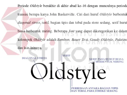 Gambar 2.6 Contoh Huruf Goudy Oldstyle, Kategori Oldstyle 