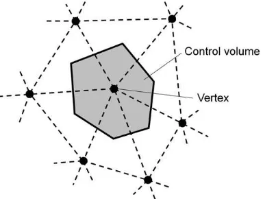 Fig. 1. Vertex-centered control volume.