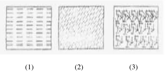 Gambar 8. Tipe Hybrid Fibre Continuous (Gibson, 1994). 