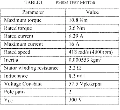 TABLE l f'>.lS\! TISI' M<"ll OR 