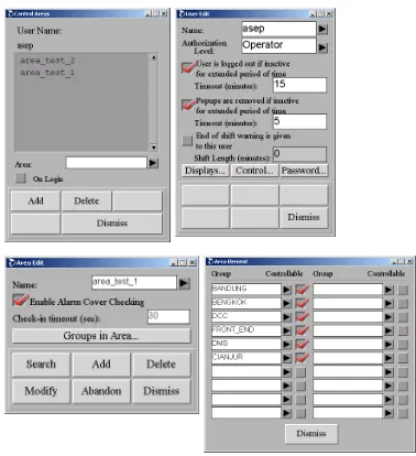 Gambar 4.11 Tampilan Control Area, User Edit, Area Edit, Area Element 