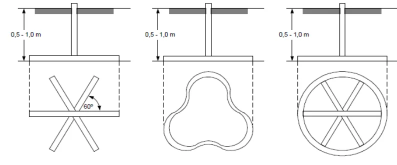 Gambar 1. Elektroda pita [1] 