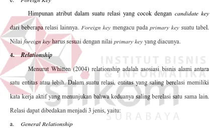 Gambar 2.10 Simbol General Relationship 