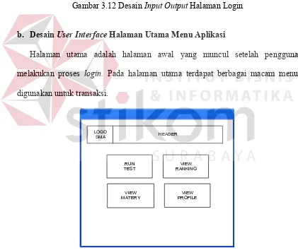 Gambar 3.12 Desain Input Output Halaman Login 