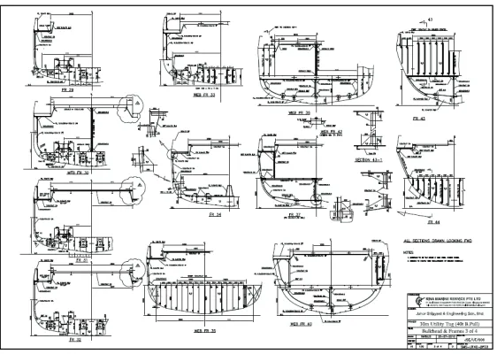 Figure 3: 2D Structural System of Bollard Pull Harbour Tug  Figure 3: 2D Structural System of Bollard Pull Harbour Tug