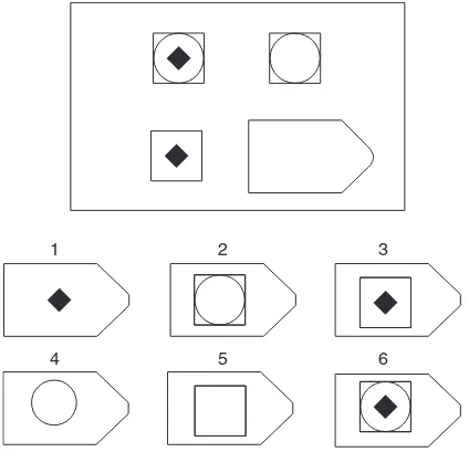 Figure 3.2 Problem B.