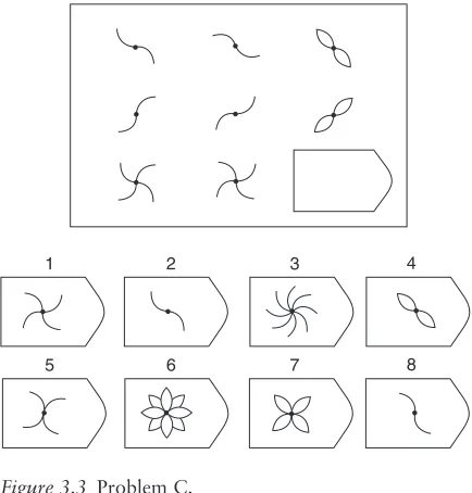 Figure 3.3 Problem C.