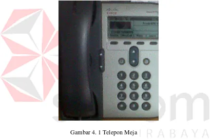 Gambar 4. 1 Telepon Meja g.  