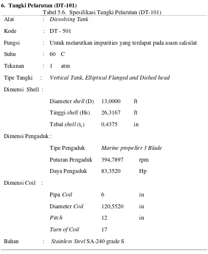 Tabel 5.6.  Spesifikasi Tangki Pelarutan (DT-101) 