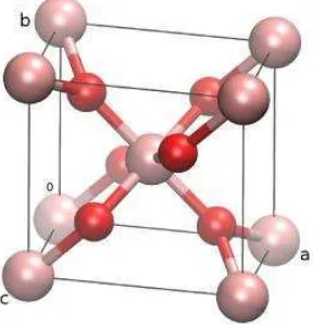 Gambar 2.2. Struktur anatase TiO2 (Howard et al., 1992). Pemodelan kristal menggunakan Ball and Stick Beta 8.1 (BS) (Kang and Ozawa, 2004)
